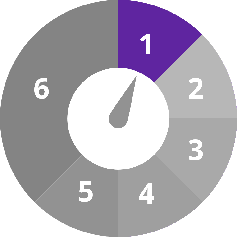 National Human Rights Commission