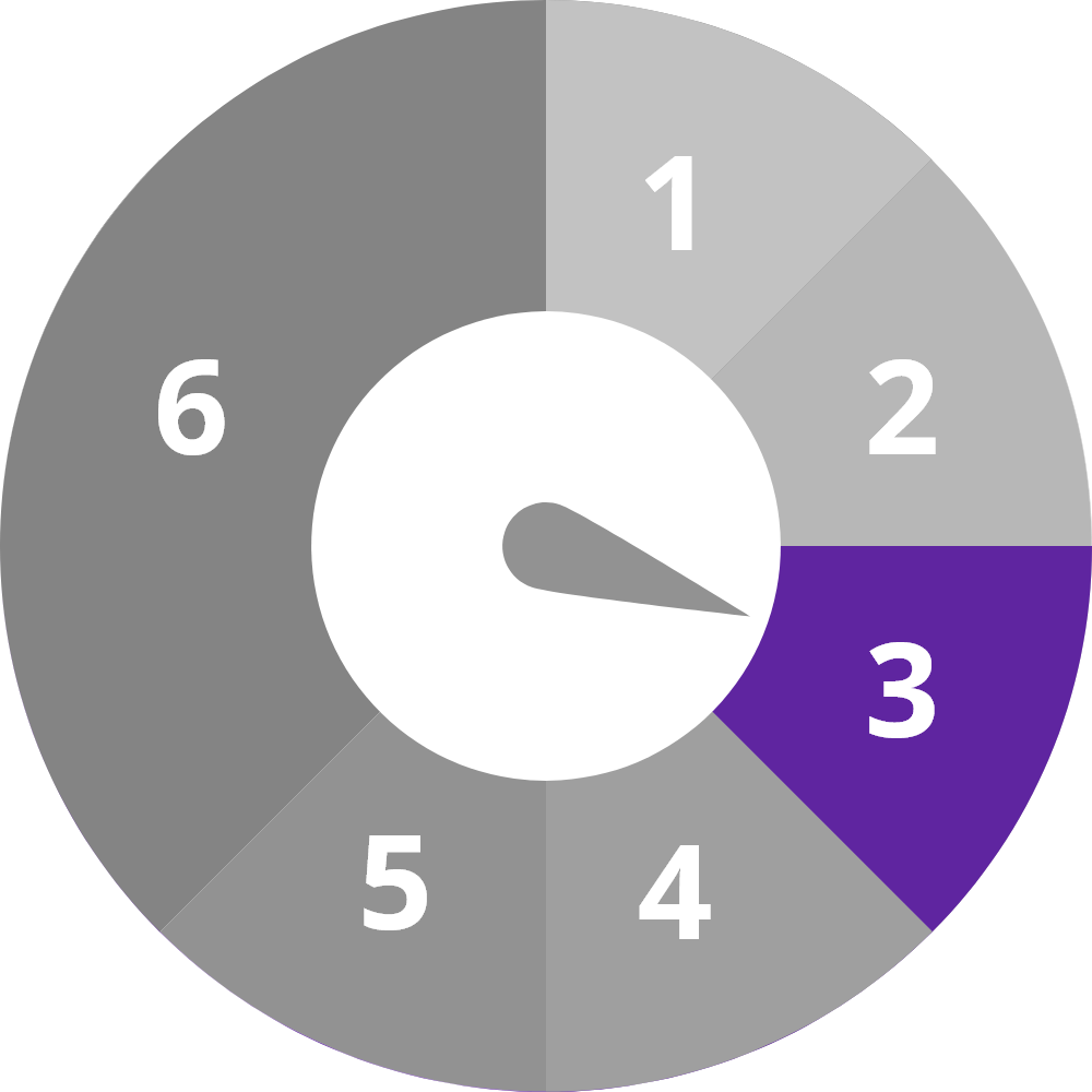 National Human Rights Commission